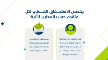 "وزارة الموارد البشرية" تنشر رابط استعلام حساب المواطن برقم الهوية نفاذ 1445