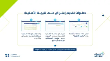 ما هو موعد صرف حساب المواطن الدفعة 75؟"وزارة الموارد البشرية" تجيب