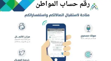 ما هو رقم حساب المواطن المجاني 1445 للاعتراض وتقديم الشكاوي؟