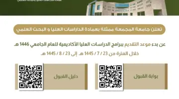 " جامعة المجمعة" تعلن عن موعد التقديم في برامج الدراسات العليا للعام الجامعي الجديد 1446