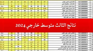 استعلام نتائج الثالث متوسط خارجي 2024 عبر موقع نتائجنا mlazemna