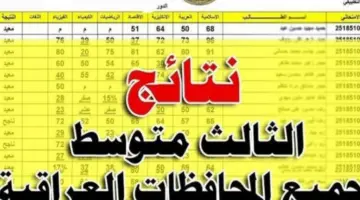 برابط مباشر.. نتائج الثالث متوسط نصف السنه 2024 في جميع المحافظات عبر epedu.gov.iq