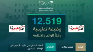 "التعليم" مواعيد التقديم على الوظائف التعليمية (التعاقدية) 1446 جدارات