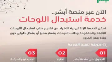 " المرور" تتيح خدمة طلب استبدال لوحات المركبات عبر منصة أبشر