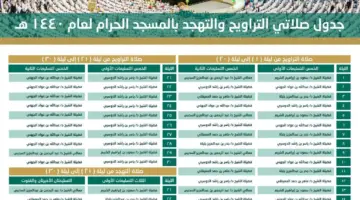 أسماء أئمة الحرم المكي في العشر الأواخر من رمضان 1445 (صلاة التراويح والتهجد)