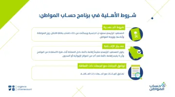 " خدمة المستفيدين" تؤكد شروط أهلية حساب المواطن بعد صدور نتائج دفعة 76 لشهر مارس