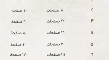 " هدى للناس وبينات من الهدى والفرقان" أفضل جدول ختم القرآن في رمضان 1445