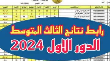 'ظهرت حالا".. رابط الاستعلام عن اعتراض نتائج الصف السادس الابتدائي للدور الأول 2024 العراق جميع المحافظات
