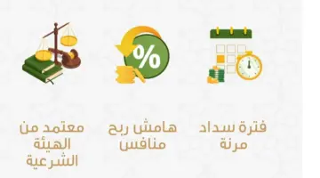 تمويل عقارك بالتقسيط الميسر علي 25 سنة من البنك السعودي الفرنسي