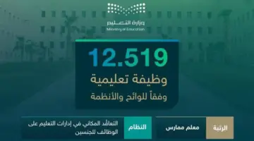 "عاجل" التعليم تطلق رابط تقديم الوظائف التعليمية 1446 رجال حتى هذا الموعد