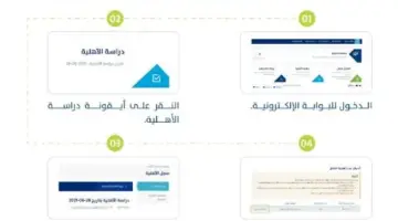 ما هي خطوات تقديم اعتراض علي أهلية حساب المواطن؟ وآلية التسجيل في البرنامج