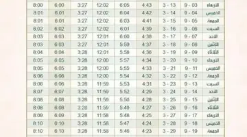 ما هي مواعيد إمساكية شهر رمضان 1445 في مصر والسعودية؟