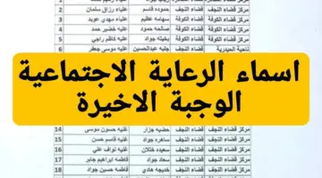 “الرعاية الاجتماعية” تطلق رابط الاستعلام عن اسماء المشمولين في الوجبة الاخيرة