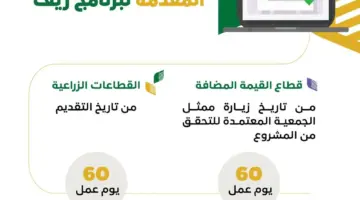 كيف اعرف اني مستحق دعم ريف؟ وزارة البيئة والمياه والزراعة السعودية… توضح 