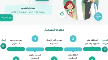 رابط تسجيل أول ابتدائي 1445 preregistration.moe.gov.sa عبر منصة نور