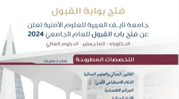 عاجل.. جامعة نايف للعلوم تلعن فتح باب القبول للدكتوراه والماجستير والدبلوم العالي