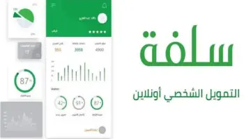 "إيداع سريع" سلفة تمويل فوري أون لاين 1445 بدون تحويل راتب في 15 دقيقة