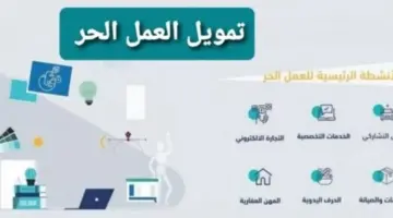 بنك التنمية الاجتماعية يوضح شروط قرض العمل الحر بدون فوائد للعاطلين عن العمل في المملكة 1444