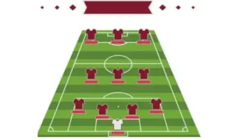 الإعلان عن مواعيد مباريات نصف نهائي كأس خادم الحرمين الشريفين 2024
