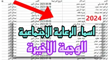 اسماء المشمولين بالرعاية الاجتماعية العراق 2024 الوجبة السابعة عبر منصة مظلتي