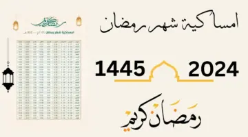 ما هو موعد الامساكية في السعودية ومواعيد الصلاة في الشهر المبارك؟