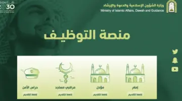 عاجل وزارة الشؤون الاسلامية تعلن بدء التقديم في وظائف مجال الدعوة بنظام التعاقد للجنسين 1445