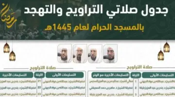 من هم أئمة الحرمين الشريفين في آخر ليالي رمضان 1445؟