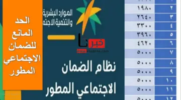 بعد التعديل الأخير .. هذا هو الحد المانع للضمان الاجتماعي المطور الجديد 2024-1445