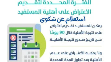 ما هي خطوات تقديم الاعتراض في "حساب المواطن" وكيف يمكن الاستعلام عن شكوى؟