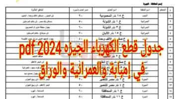 "وزارة الكهرباء" توضح ما هو جدول تخفيف أحمال الكهرباء في مصر؟
