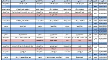 "هام جدا" .. وزارة التربية والتعليم تعلن عن خطوات التسجيل في امتحان التوجيهي الاردن 2024 واهم الشروط