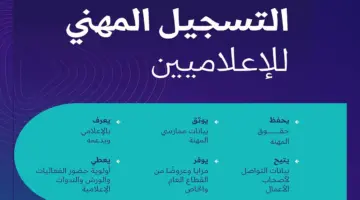 الهيئة العامة تعلن ضرورة التسجيل المهني للإعلاميين بشكل إلزامي وبدونها مخالفة