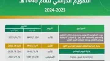 وزارة التعليم توضح موعد انتهاء الفصل الدراسي الثالث 1445