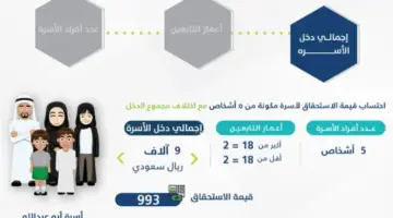 راتبي ١٠٠٠٠ هل استحق حساب المواطن؟ وزارة الموارد البشرية والتنمية الاجتماعية تجيب 
