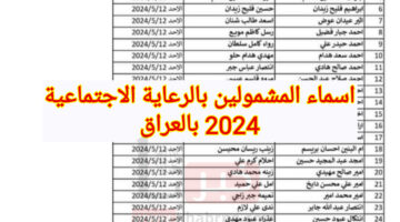 "شوف اسمك" اسماء المشمولين بالرعاية الاجتماعية 2024 pdf الوجبة الأخيرة في العراق
