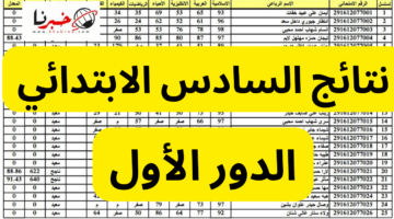 "إلكترونيًا" رابط نتائج الطلاب الصف السادس الابتدائي الدور الأول 2024 نينوى موقع نتائجنا results.mlazemna.com