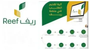 ما هي خطوات استعلام عن دعم ريف 1445 وشروط الاستحقاق؟ وزارة البيئة والمياه والزراعة تجيب