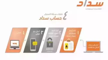 "السلطات السعودية" توضح طريقة تسديد المدفوعات الحكومية عبر نظام سداد الإلكتروني