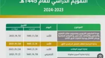 وزارة التعليم تعلن عن جدول الدراسه الترم الثالث 1445