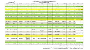 "وزارة التعليم الأردنية" تعلن جدول امتحانات الثانوية العامة 2024 الشعبة الأدبية
