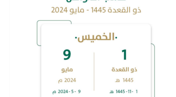 كم باقي على حساب المواطن الدفعة رقم 78 لشهر مايو؟ " خدمة المستفيدين" توضح