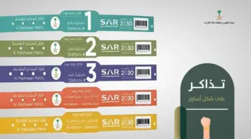 كم سعر تذكرة قطار المشاعر وما خطوات حجز التذاكر؟ " وزارة النقل والخدمات اللوجيستية" توضح