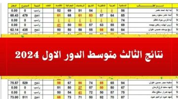 استعلم الآن.. نتائج الثالث المتوسط موقع نتائجنا الدور الأول 2024 في جميع المحافظات