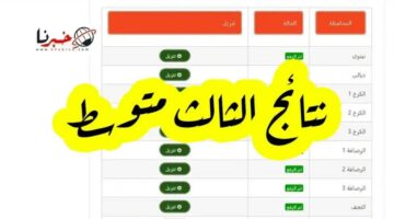 "عااااجل ظهرت الآن "رابط الاستعلام عن نتائج الثالث متوسط 2024 بابل بالرقم الامتحاني عبر موقع الوزارة وموقع نتائجنا