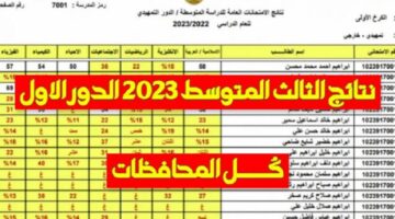 "الناجح يرفع أيده".. رابط الاستعلام عن نتائج الثالث متوسط 2024 الدور الاول pdf عبر موقع نتائجنا