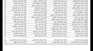 وزارة الصحة العراقية تعلن عن أسماء التعيينات بعد المصادقة من مجلس الخدمة الاتحادي