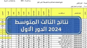استعلم من هنا.. ظهور نتائج الثالث متوسط 2024 صلاح الدين والبصرة ونينوى وذي قار والرصافة وواسط وميسان وبابل وكركوك وعموم محافظات العراق