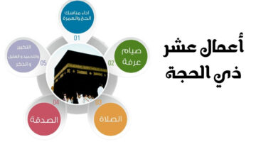 ما هي افضل الاعمال في العشر الاوائل من ذي الحجة؟