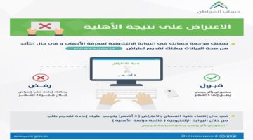 كيف يتم تقديم الاعتراض على عدم الاهلية حساب المواطن؟.. "خدمة المستفيدين" توضح