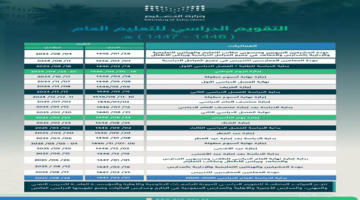 التقويم الدراسي الجديد 1446 فصلين ام ثلاث فصول.. وزارة التعليم تجيب